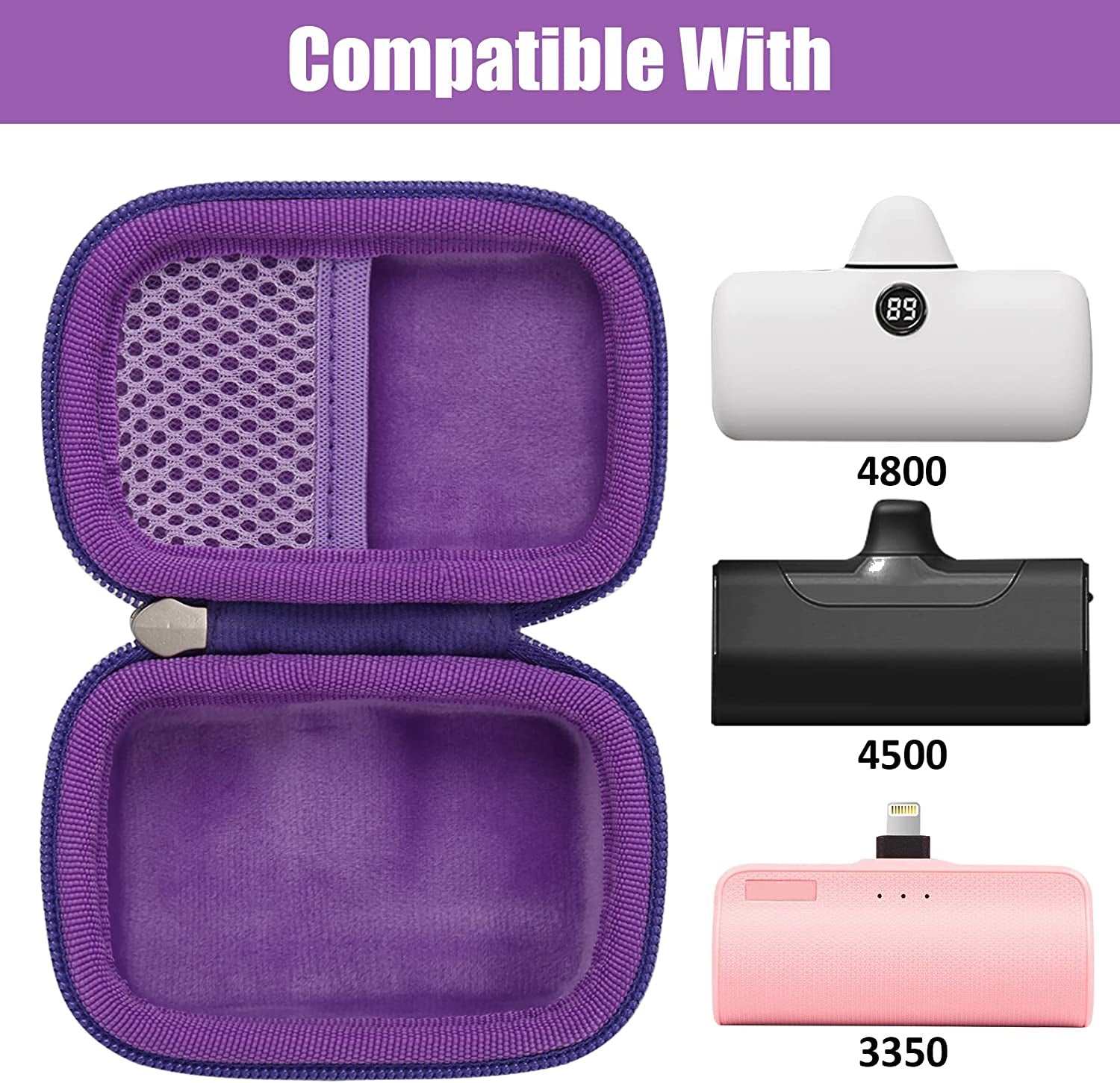 Hard Travel Case Compatible with Iwalk Small Portable Charger 3350Mah 4500Mah 4800Mah Ultra-Compact Power Bank, Case Only (Purple)
