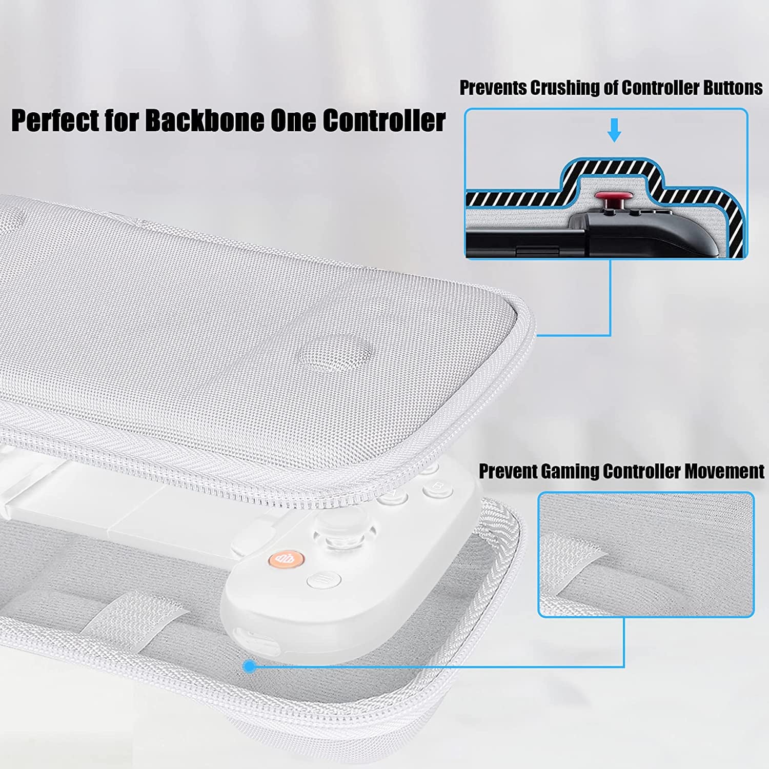 Hard Storage Case Replacement for Backbone One Mobile Gaming Controller (White,Case Only)