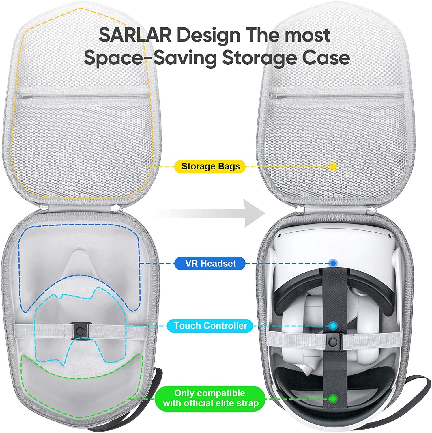SARLAR Hard Carrying Case Compatible with Meta/Oculus Quest 2 Basic/Elite Version VR Gaming Headset and Touch Controllers Accessories, Suitable for Travel and Home Storage