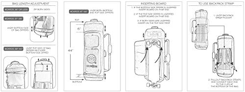 GoRide Elite Electric Longboard Skateboard Backpack Bag Carrier with Laptop Holder (Black)