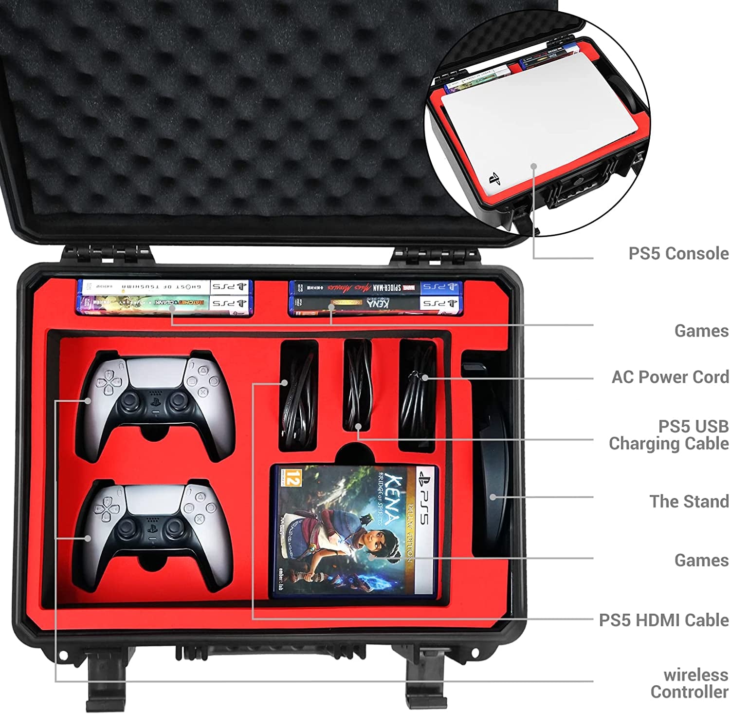 Premium Carrying Case for PS5 with Customized Foam -Travel Hard Case Fits Playstation 5, Console Controllers, Games, Cables