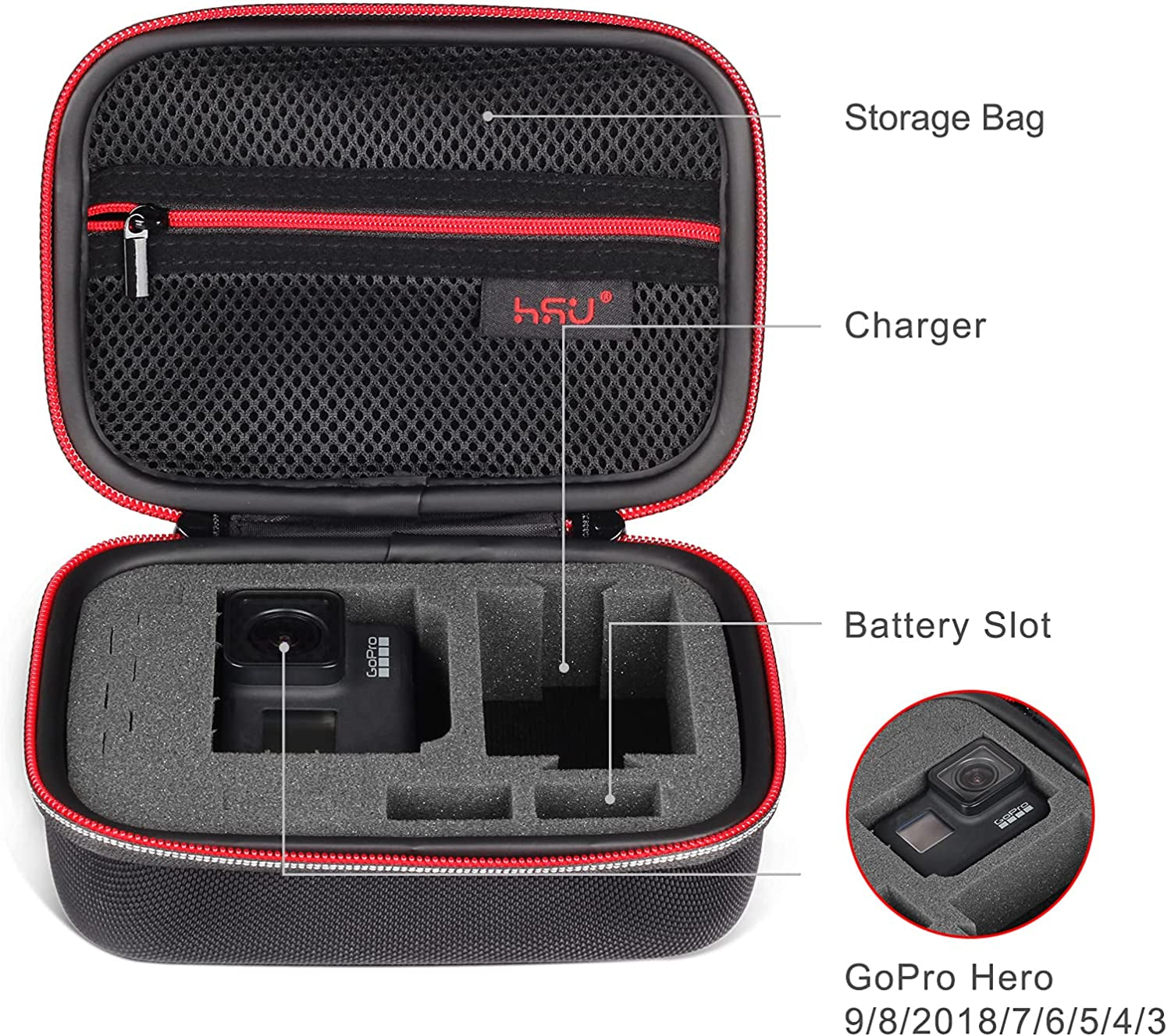 Small Case for Gopro Hero 11/10/9/8, Hero7 Black,6,5, 4, 3+, 3,Hero(2018)  Carrying Case for Action Cameras and Gopro Accessories(Small Size Red)
