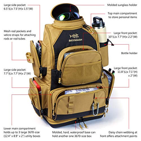 BASSDASH Fishing Tackle Backpack Water Resistant Lightweight Tactical Bag Soft Tackle Box with Rod Holder and Protective Rain Cover
