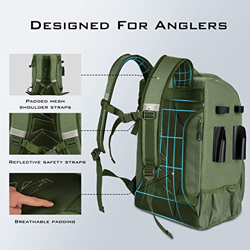 KastKing Karryall Fishing Tackle Backpack with Rod Holders 4 Tackle Bo –  Comocase