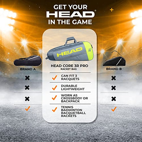 HEAD Core 3R Pro Tennis Racquet Bag,Grey/Yellow,large