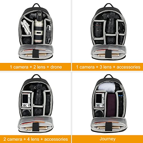 Besnfoto Camera Backpack Small,DSLR SLR Mirrorless Camera Bag Waterproof Cute Compact Photography Case for Photographer with Laptop Compartment Women and Men