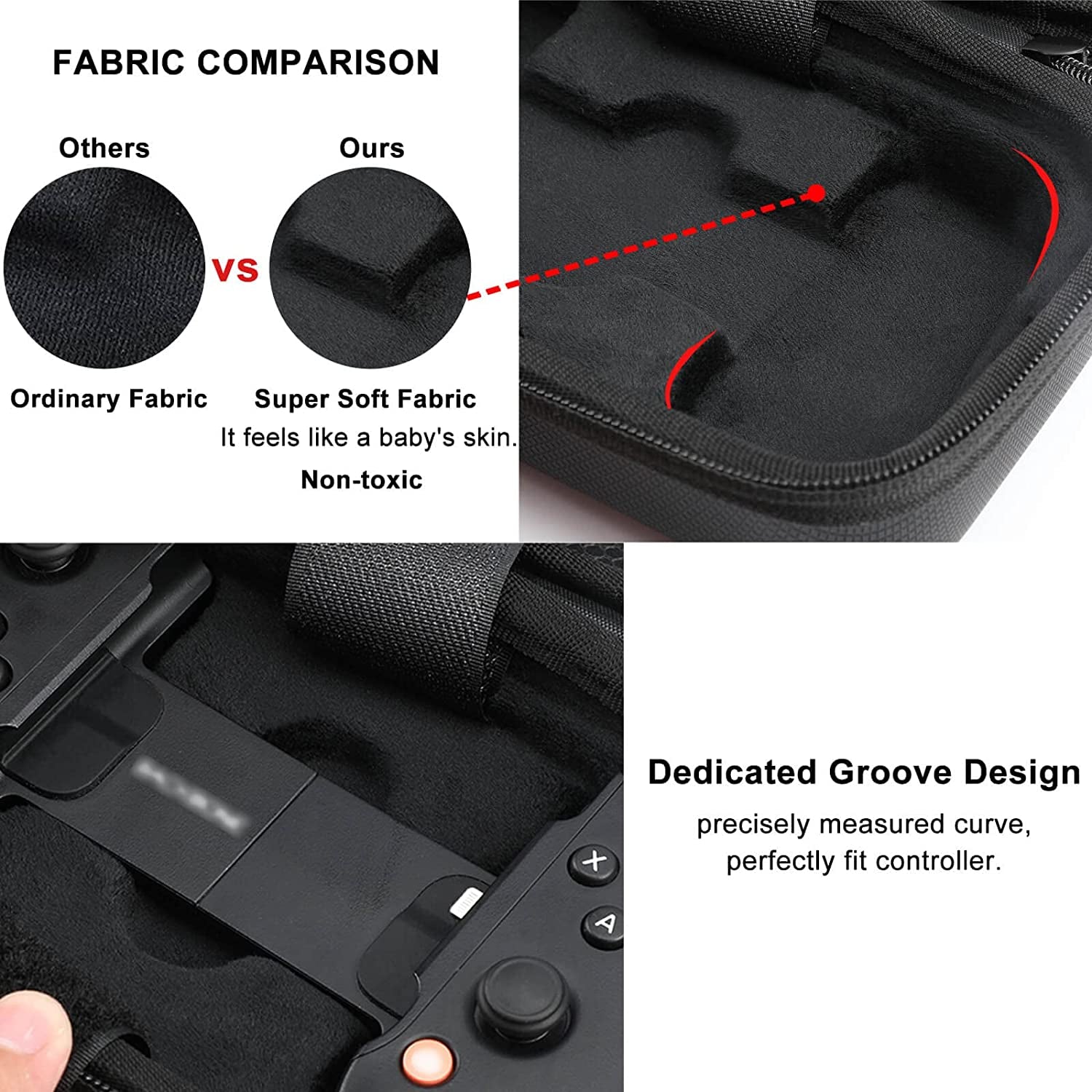 Case for Backbone One/Playstation Edition Mobile Controller,Portable Travel All Protective,Hard Messenger Carrying Bag, Strong Strap,Soft Lining,With Pockets for Accessories Black