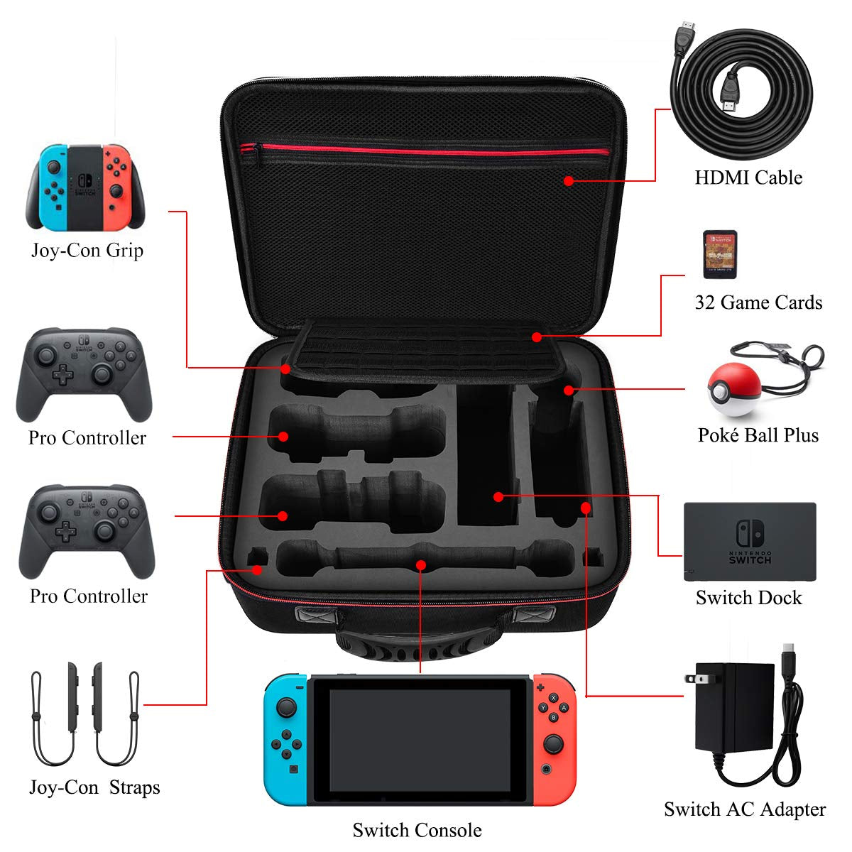  Switch OLED Carrying Case Compatible with Nintendo Switch & Switch  OLED, Portable Switch Travel Carry Case Fit for Joy-Con and Adapter, Hard  Shell Protective Switch Pouch Case with 20 Games, Red 