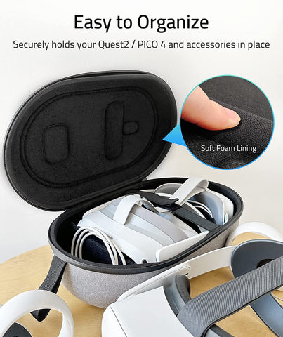 Syntech Hard Carrying Case Compatible with Meta/Oculus Quest 2 Accessories/Pico4/Pro VR Headset with Elite Strap, Touch Controllers and Other Accessories, Ultra-Sleek Design for Travel, Storage, Gray
